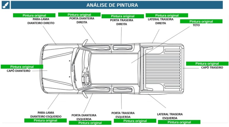 Produto rampage-22-laramie-4x4-automatica-2025